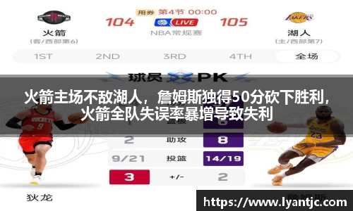 火箭主场不敌湖人，詹姆斯独得50分砍下胜利，火箭全队失误率暴增导致失利