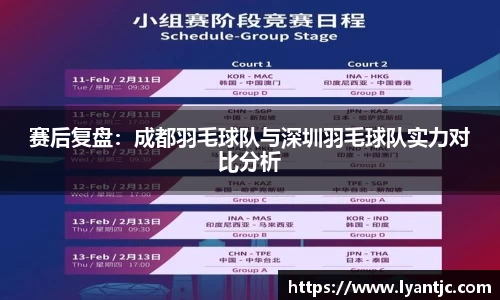 赛后复盘：成都羽毛球队与深圳羽毛球队实力对比分析