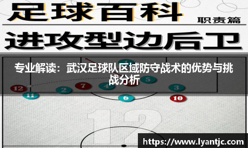 专业解读：武汉足球队区域防守战术的优势与挑战分析