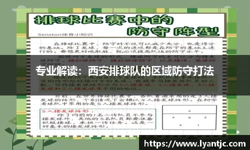 专业解读：西安排球队的区域防守打法