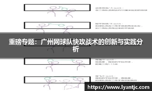 重磅专题：广州网球队快攻战术的创新与实践分析