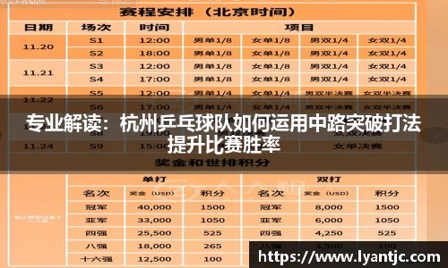 专业解读：杭州乒乓球队如何运用中路突破打法提升比赛胜率