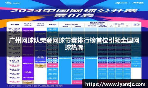广州网球队荣登网球节奏排行榜首位引领全国网球热潮