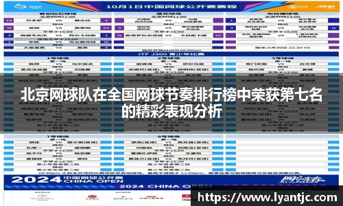 北京网球队在全国网球节奏排行榜中荣获第七名的精彩表现分析