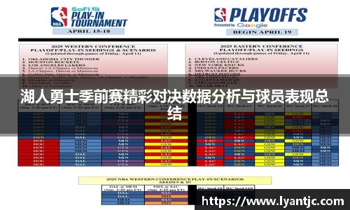 湖人勇士季前赛精彩对决数据分析与球员表现总结