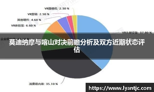 莫迪纳摩与喀山对决前瞻分析及双方近期状态评估