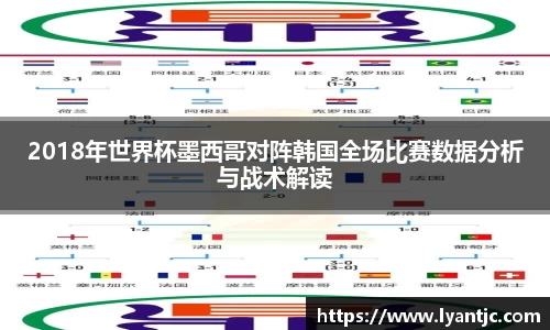 2018年世界杯墨西哥对阵韩国全场比赛数据分析与战术解读