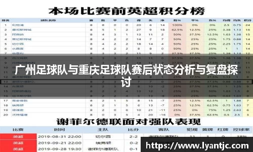 广州足球队与重庆足球队赛后状态分析与复盘探讨